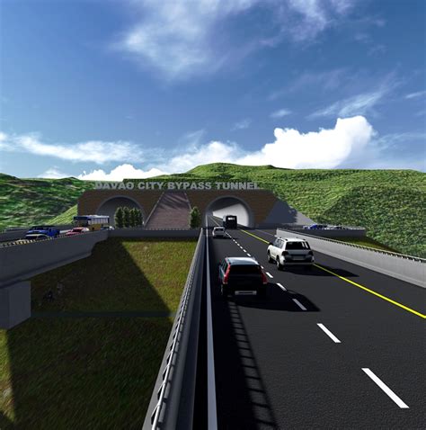 cuty bypass|bypass.city .